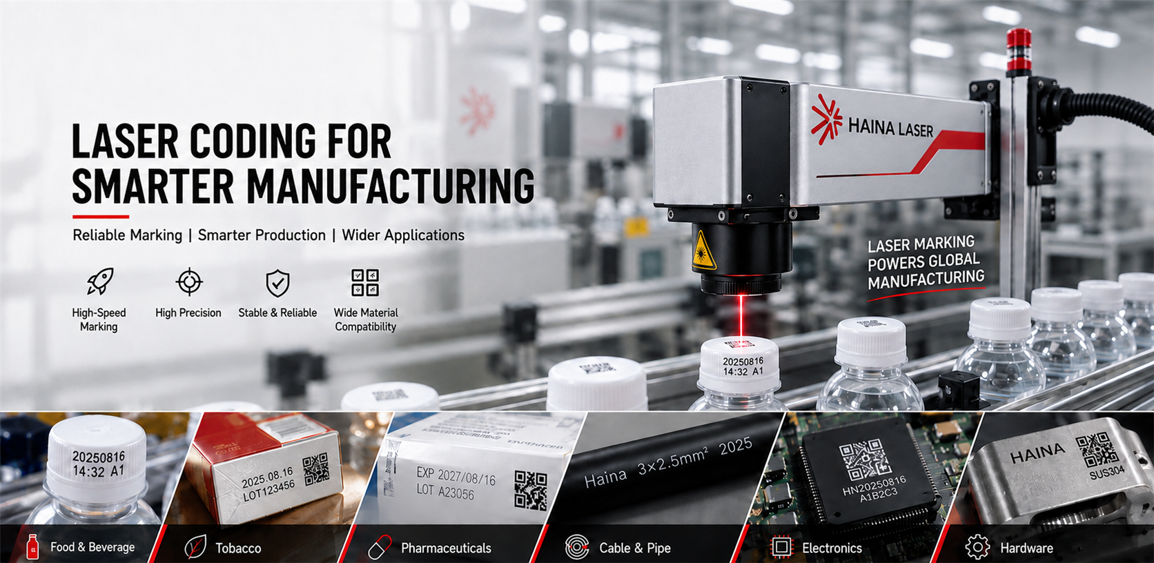 Haina Laser coding system marking bottles, packaging, cables, electronics and metal parts